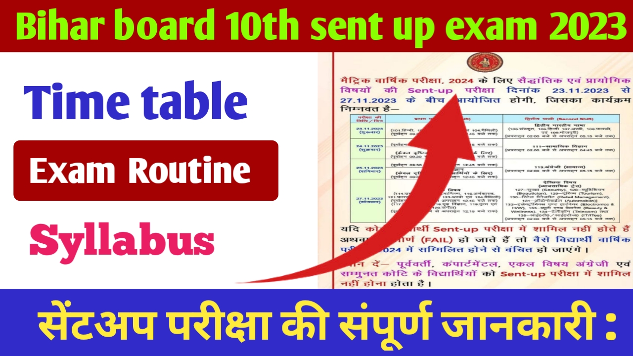 Bihar Board 10th sent up Exam 2023 Date :