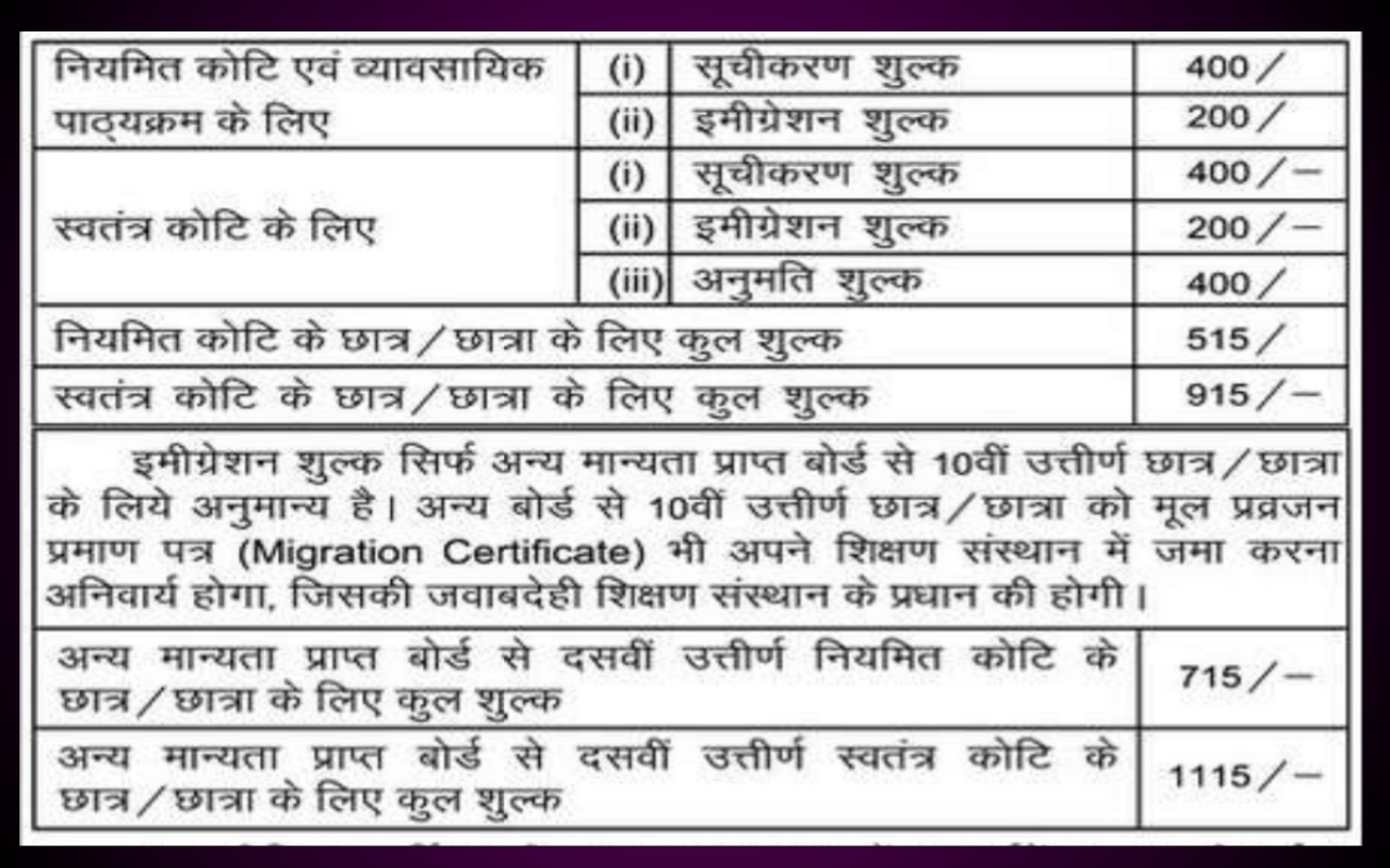 Bihar board 11th class registration form, registration last date