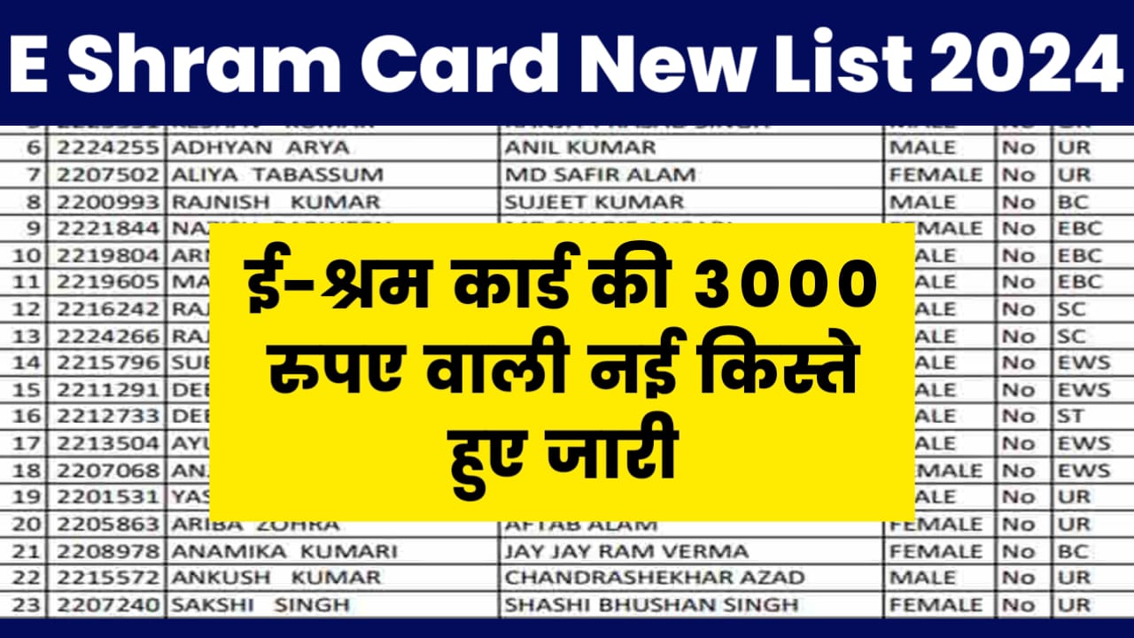 E Shram Card New List 2024