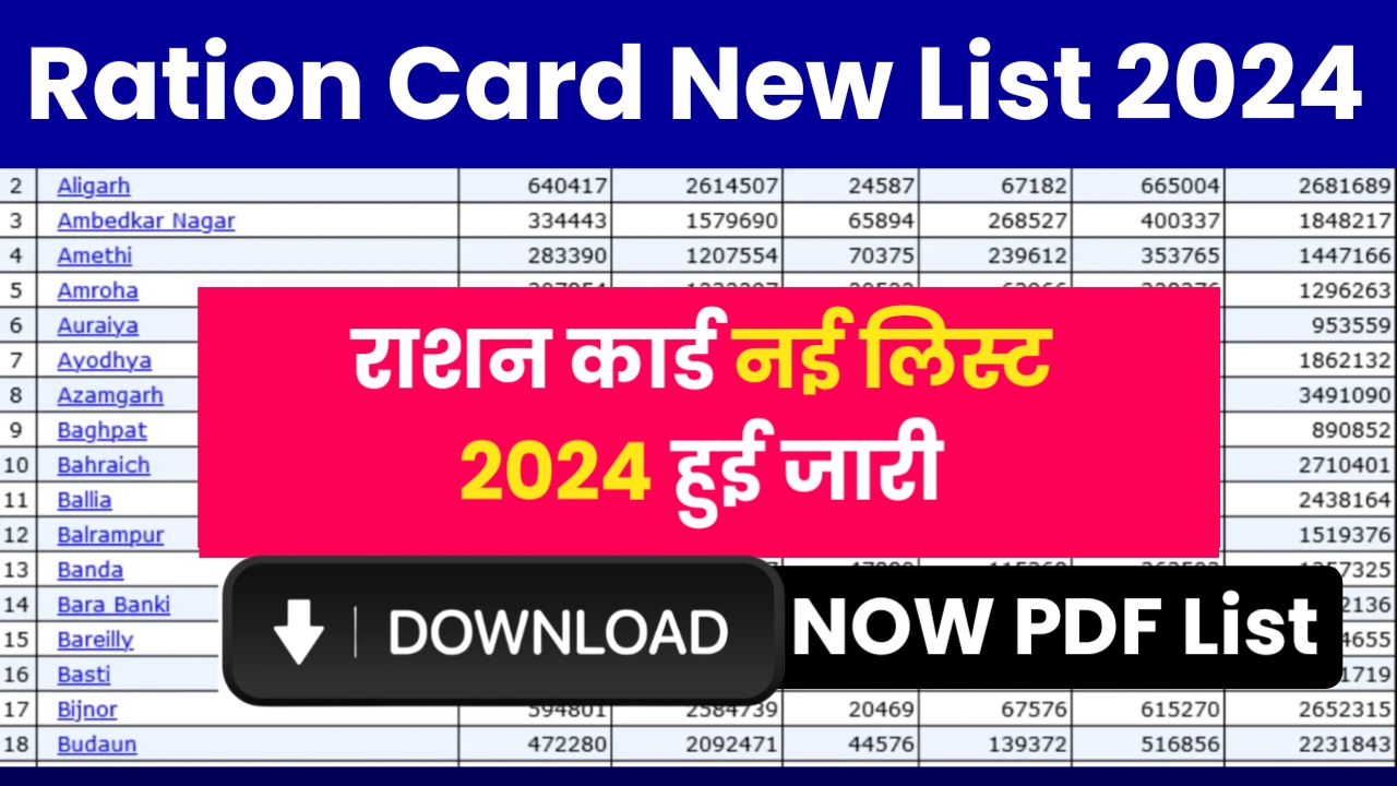 Ration Card New List 2024